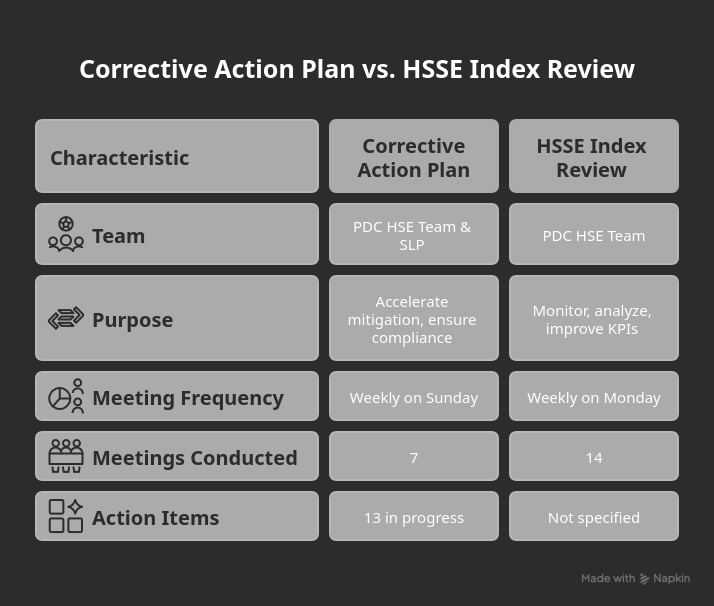 AMARAX 2mg TABLETS 20TAB
